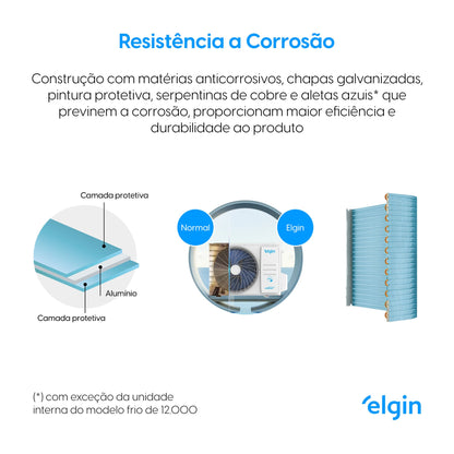 Ar Condicionado Split Hi Wall Inverter Elgin Eco II 9.000 BTU/h Quente/Frio 220v Wi-Fi