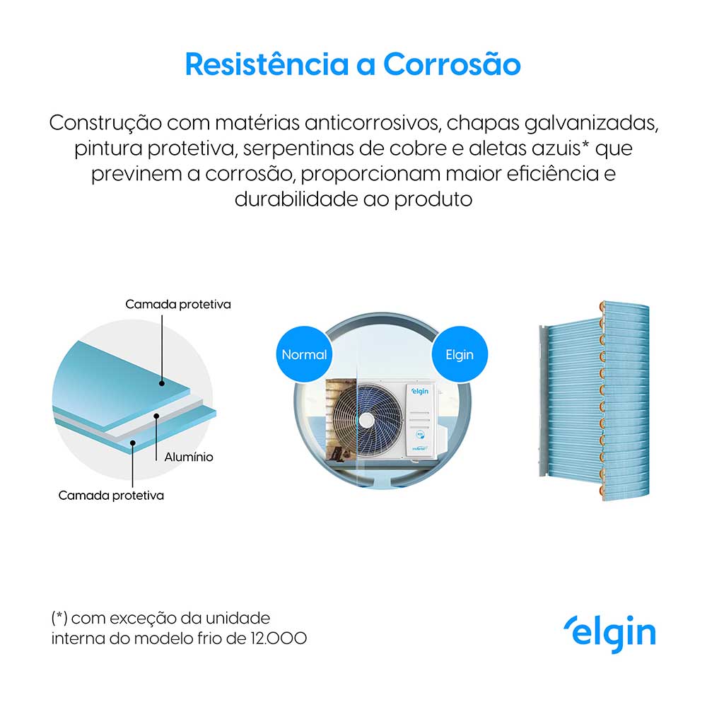 Ar Condicionado Split Hi Wall Inverter Elgin Eco II 24.000 BTU/h Quente/Frio 220v Wi-Fi