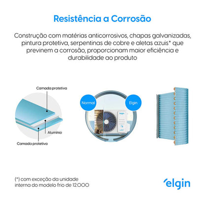 Ar Condicionado Split Hi Wall Inverter Elgin Eco II 24.000 BTU/h Quente/Frio 220v Wi-Fi