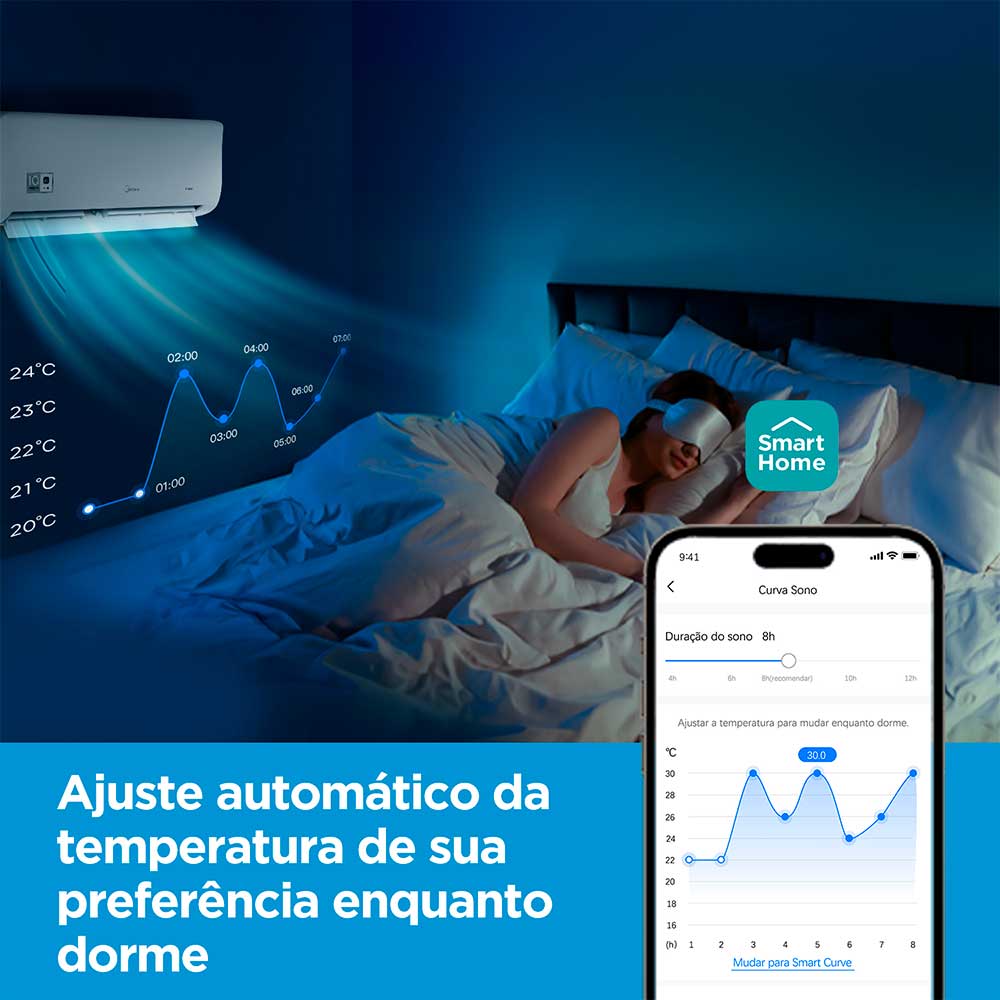 Ar Condicionado Split Hi Wall Inverter Midea Xtreme Save Connect 24.000 BTU/h Quente/Frio 220v