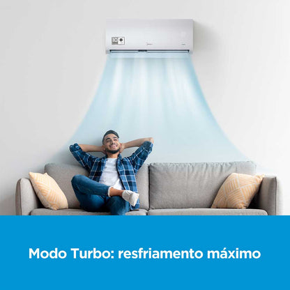 Ar Condicionado Split Hi Wall Inverter Midea Xtreme Save Connect 18.000 BTU/h Frio 220v